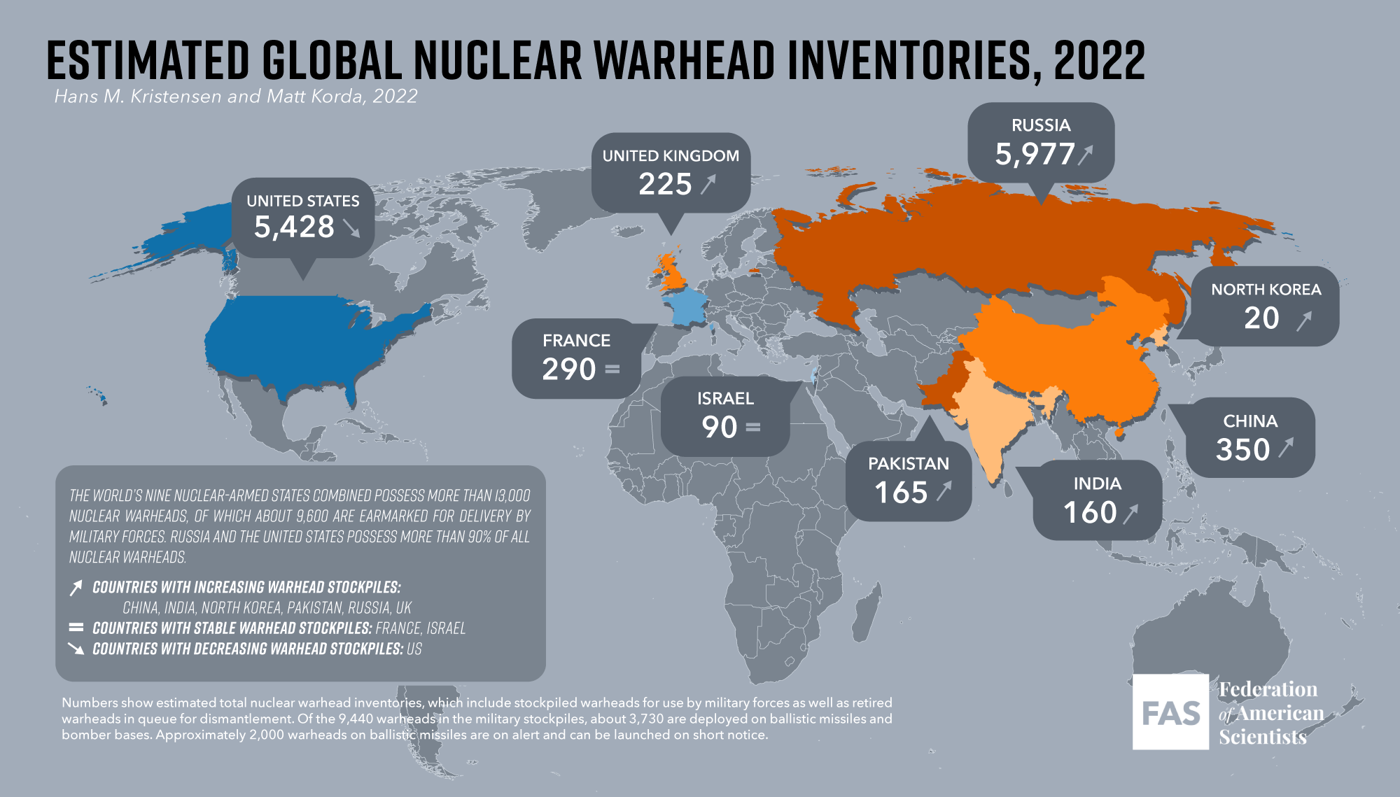world-nuclear-forces-2022.png